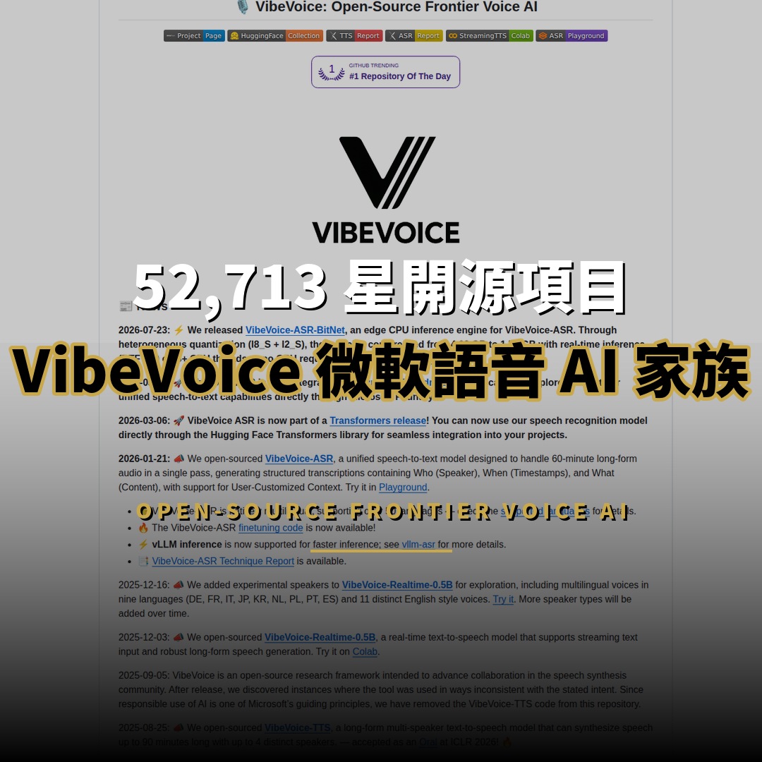52,713 星開源項目：VibeVoice — 微軟開源語音 AI 家族