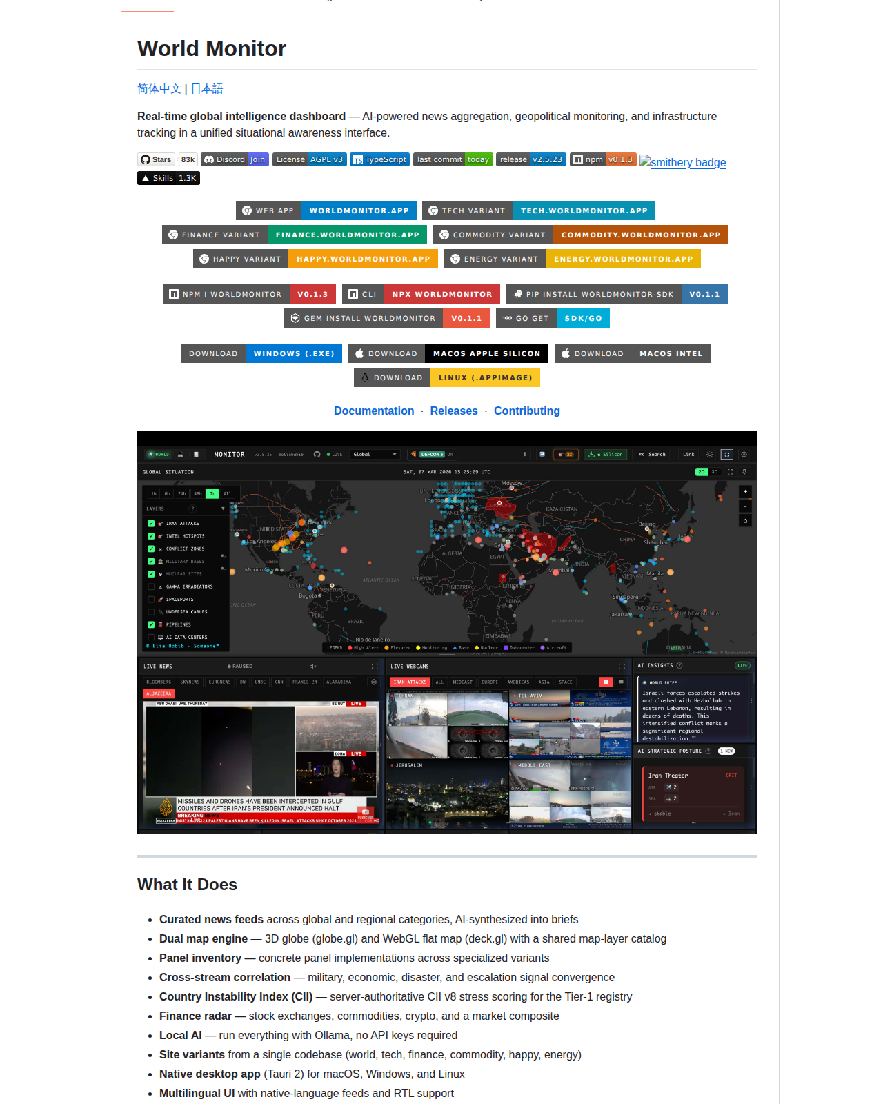 World Monitor README 開頭（項目名稱 World Monitor 大字 + 標語「Real-time global intelligence dashboard」+ GitHub 星標與徽章 + worldmonitor.app、tech、finance、commodity、happy、energy 各變體網頁連結 + npm/pip/gem/go 安裝指令 + 深色 Dashboard 介面預覽圖，顯示世界地圖、Live News 面板與 AI Insights）
