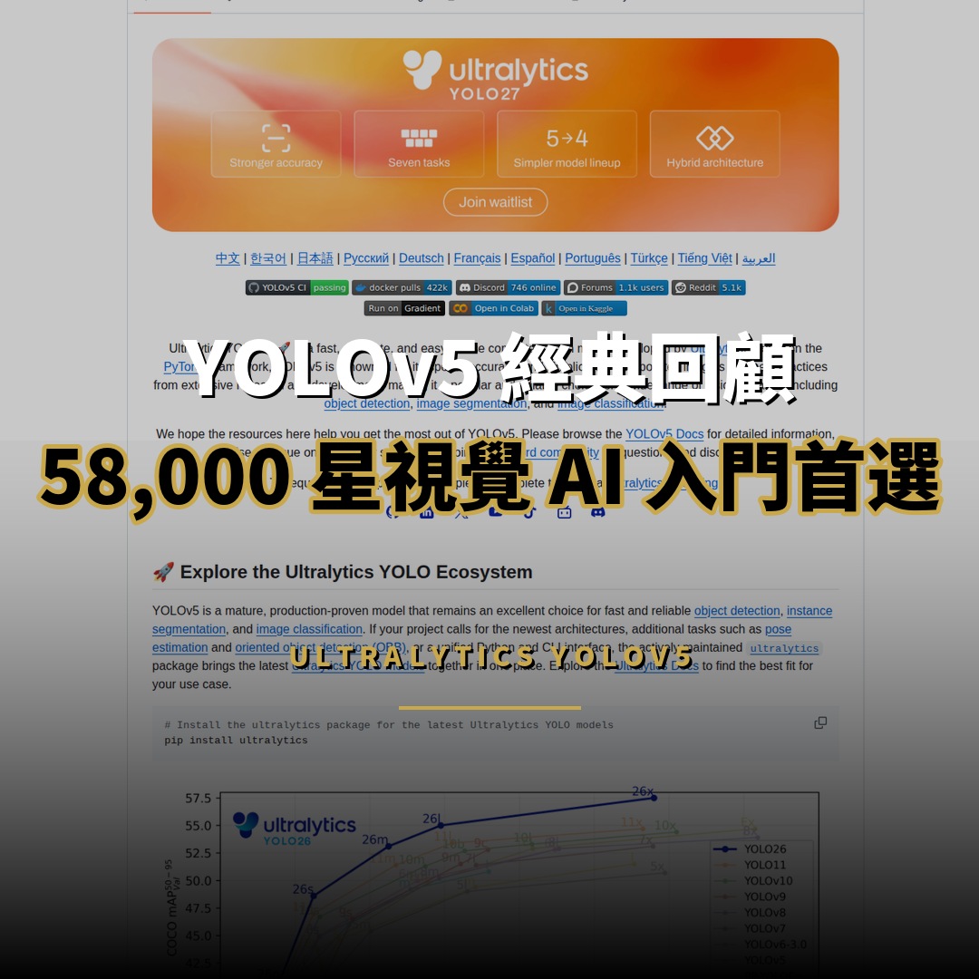 YOLOv5 經典回顧：58,000 星視覺 AI 入門首選