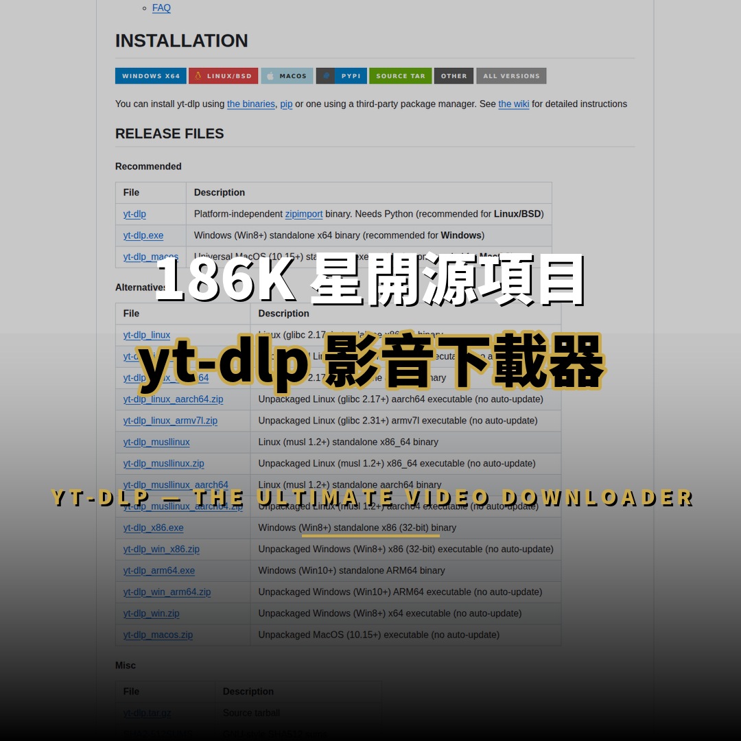 186K 星開源項目：yt-dlp — 最強影音下載器的技術解析