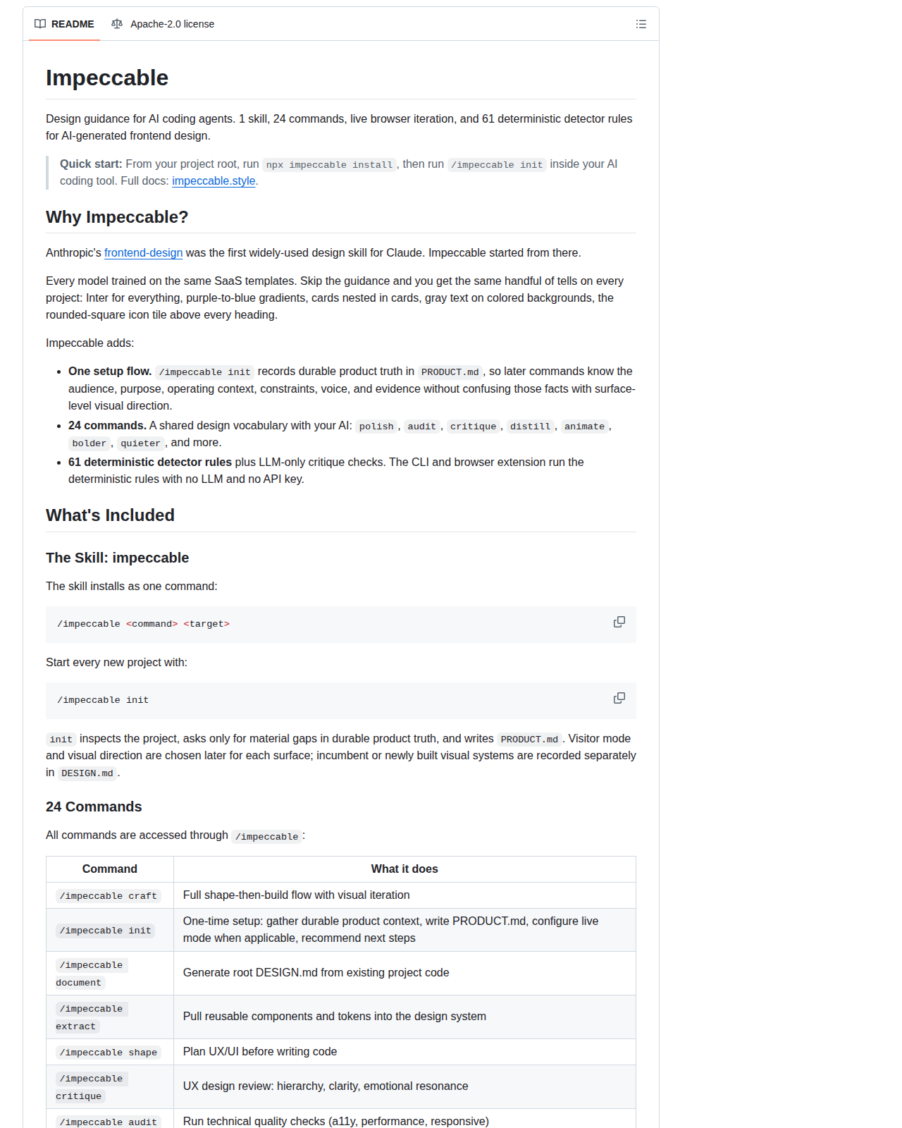 Impeccable 的 GitHub README 開頭，顯示專案名稱 Impeccable 大字標題、標語「Design guidance for AI coding agents」、1 skill 24 commands 與 61 deterministic detector rules 的說明，以及 Quick start 安裝指令