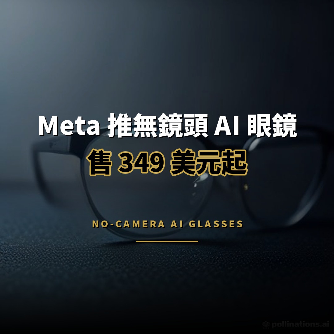 Meta 推無鏡頭 AI 眼鏡：售 349 美元起