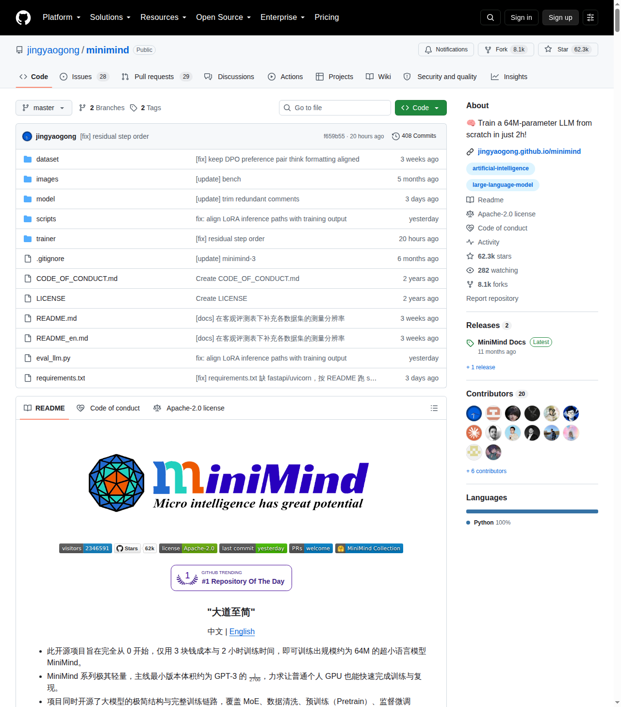 MiniMind 倉庫首頁頂部（儲存庫名稱 minimind、62.2k 星標與 8.1k 分支，以及專案描述）