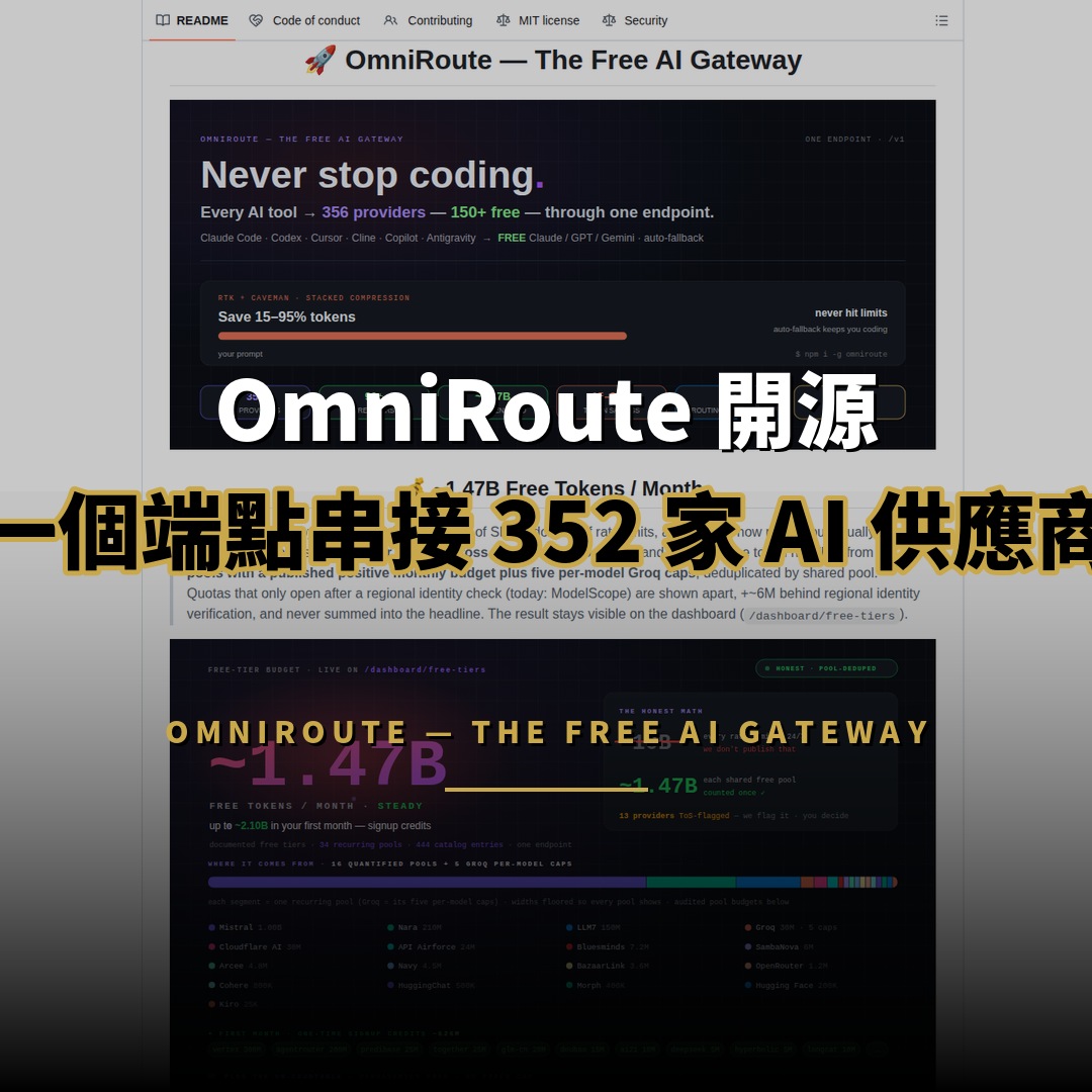 OmniRoute 開源：一個端點串接 352 家 AI 供應商