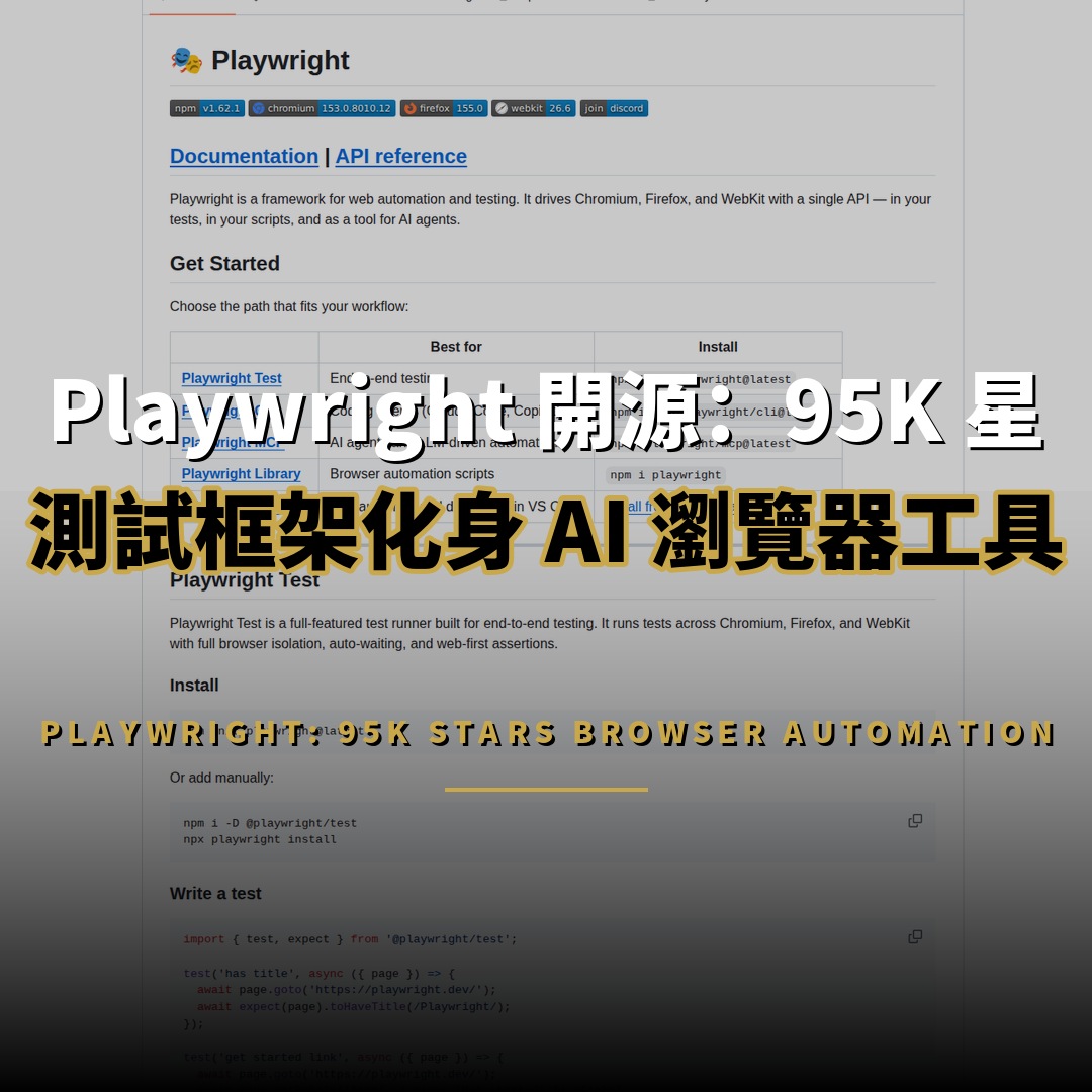 Playwright 開源：95K 星測試框架化身 AI 瀏覽器工具