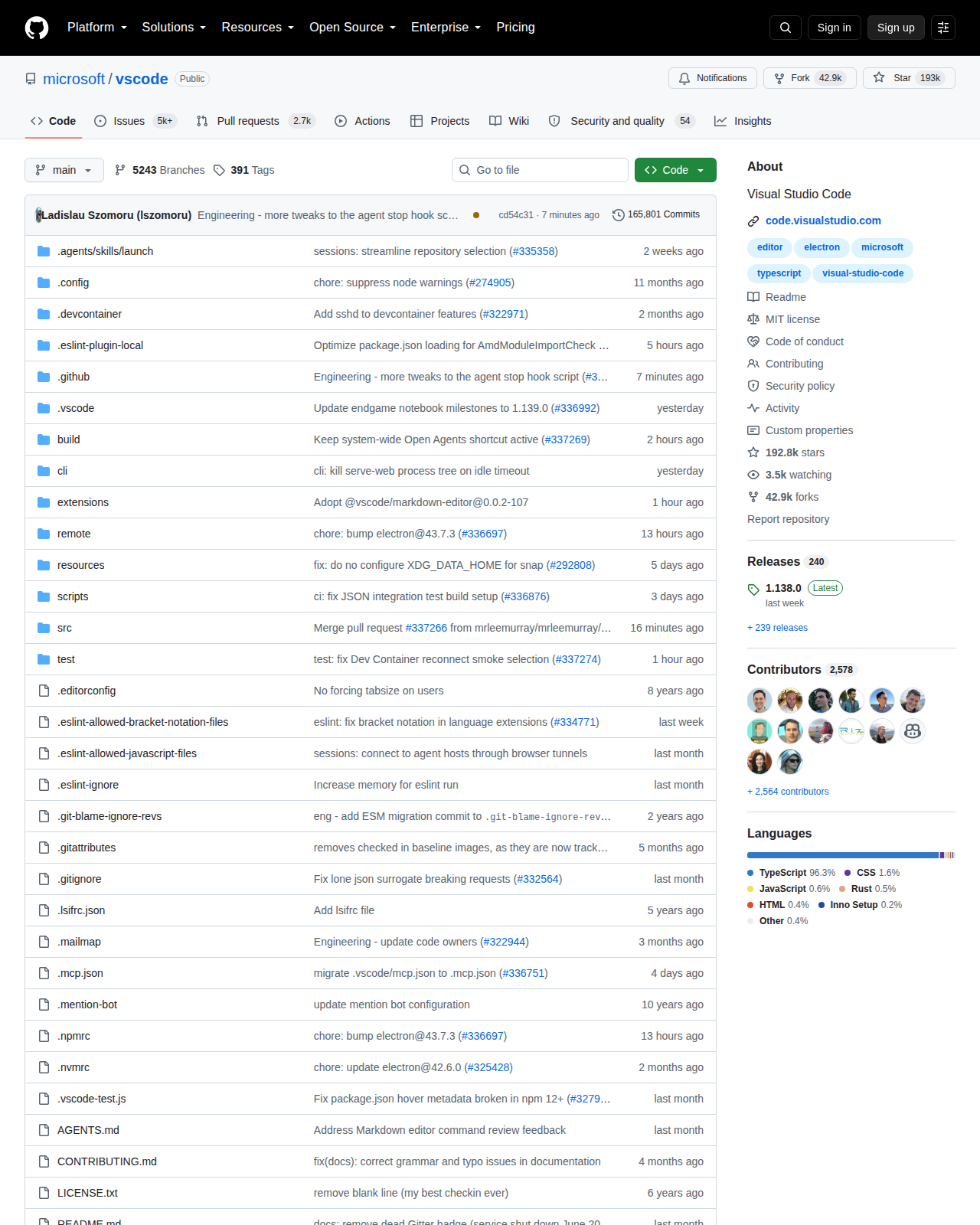 microsoft/vscode GitHub 首頁頂部（儲存庫名稱 microsoft/vscode、193k 星標與 42.9k 分支，以及程式碼語言分佈）